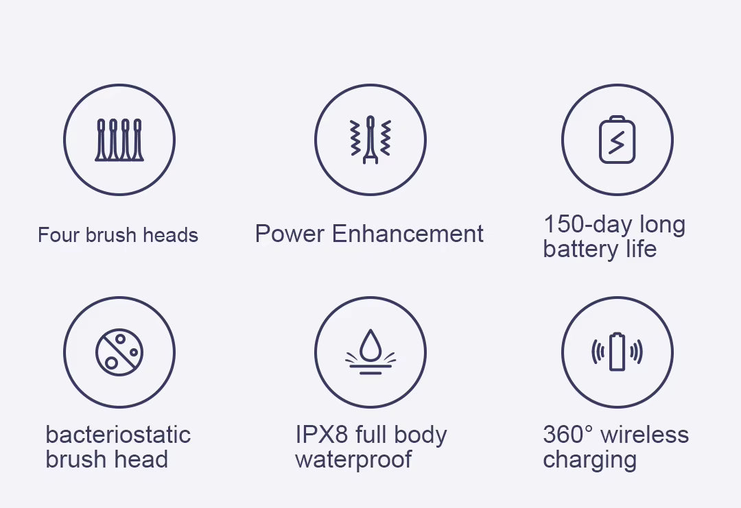XIAOMI MIJIA Sonic Electric Toothbrush T302,USB Rechargeable,IPX8 Waterproof,Battery life 150 day,4 Modes,Toothbrushes Whitening