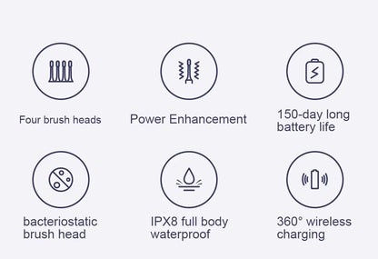 XIAOMI MIJIA Sonic Electric Toothbrush T302,USB Rechargeable,IPX8 Waterproof,Battery life 150 day,4 Modes,Toothbrushes Whitening